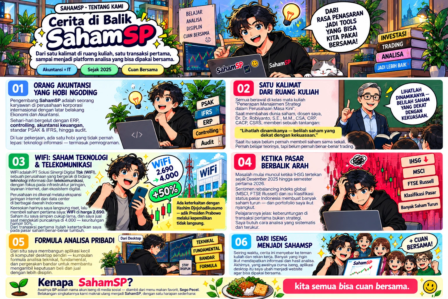Komik Cerita di Balik SahamSP — cerita lengkapnya tersedia sebagai teks di halaman ini.