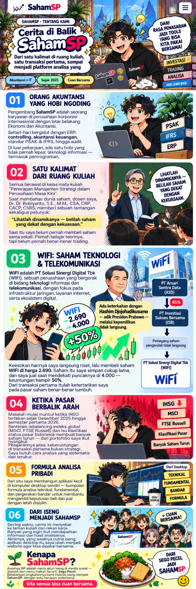 Komik Cerita di Balik SahamSP — cerita lengkapnya tersedia sebagai teks di halaman ini.